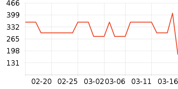 ˹������ʿ��Ь��ʷ�۸�