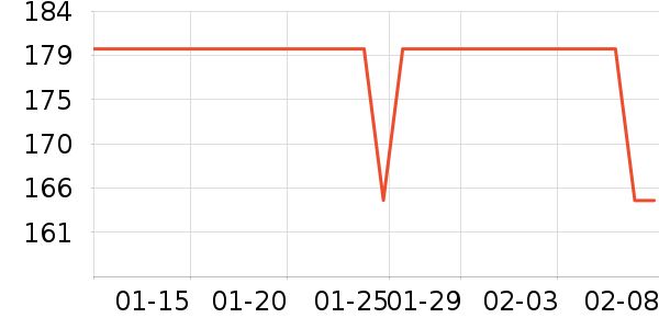 ��Ȥè��ʳ��ʷ�۸�