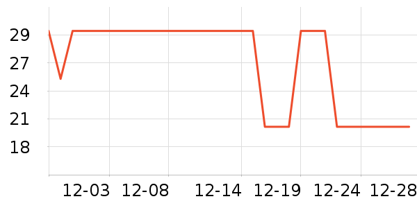 �󱾱���ϴ��Һ/����ʷ�۸�