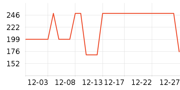 ��/��ë����ʷ�۸�