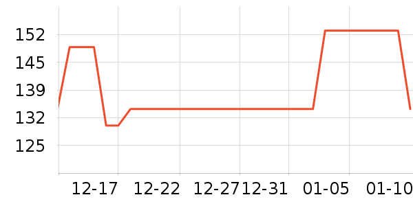 �������ʻ���ʷ�۸�