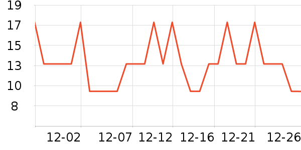 �󱾱���������ʷ�۸�