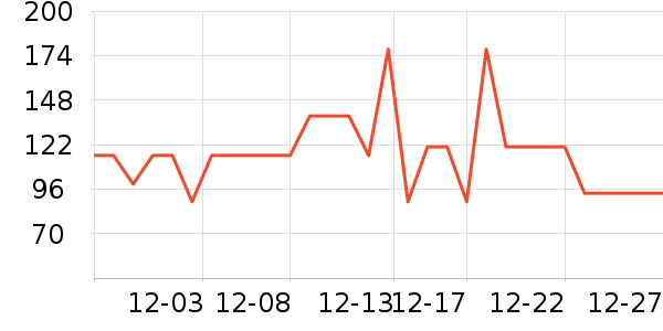 361���˶�Ь��ʷ�۸�