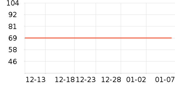 ��ʳ��ζ��ʷ�۸�