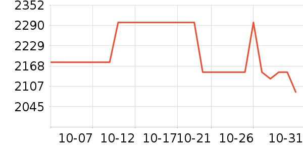 �῵������Ʒ��ʷ�۸�