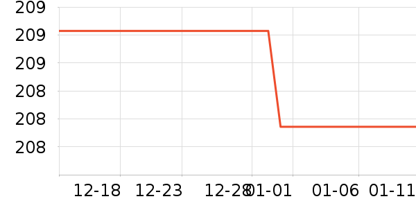 ��Դ�鱣ů������ʷ�۸�