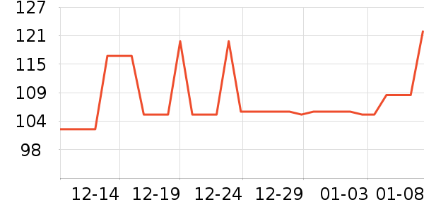 ��������С˵��ʷ�۸�