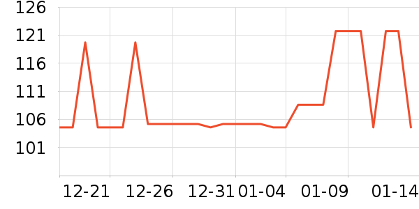 ��������С˵��ʷ�۸�