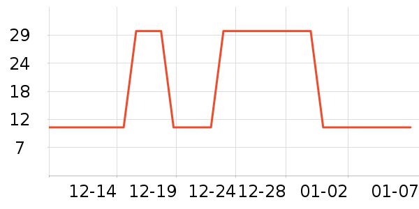 ������Դ��������ʷ�۸�