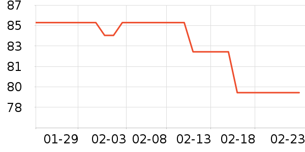 ��̫ɭ��ֽ����ʷ�۸�