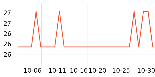 Ħ������������ʷ�۸�