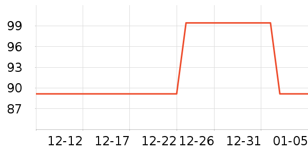 ��è��¼������ʷ�۸�