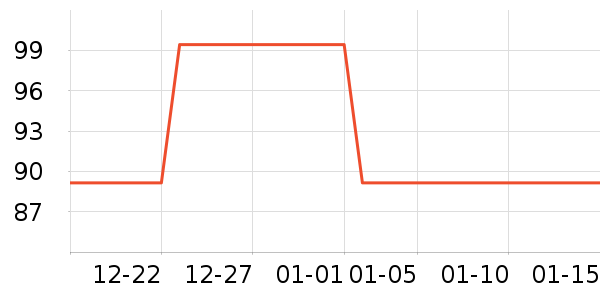 ��è��¼������ʷ�۸�