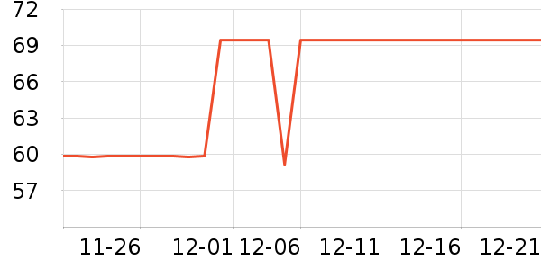 ���Ļ���������ʷ�۸�