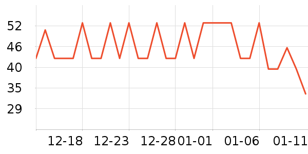 ÷��������ʳ��ʷ�۸�