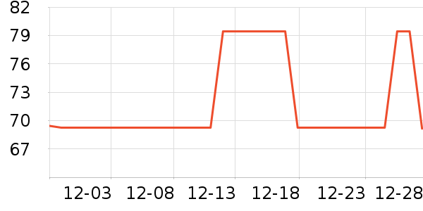 ������˯��/�Ҿӷ���װ��ʷ�۸�