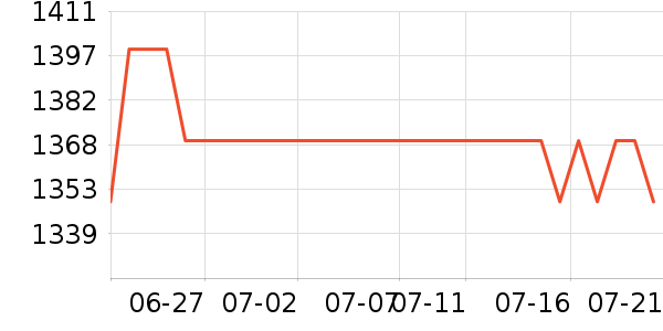 ���մ�ӡ����ʷ�۸�