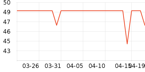 Gifrerϴԡ��Ʒ��ʷ�۸�