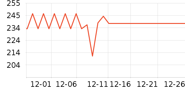 ��װ�������������ʷ�۸�