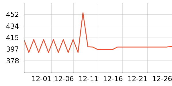��װ�������������ʷ�۸�