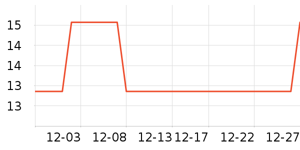 ���뵥�������ʷ�۸�