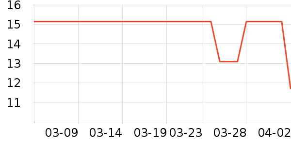 ���뵥�������ʷ�۸�