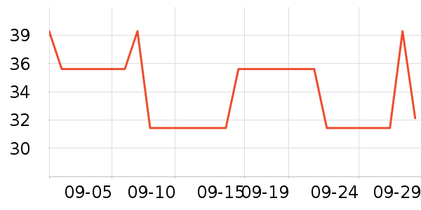 ��������������Ʒ��ʷ�۸�