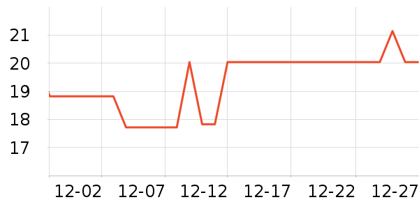 �����ɿ�����ʷ�۸�