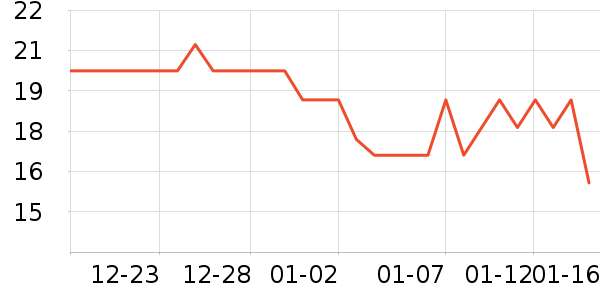 �����ɿ�����ʷ�۸�