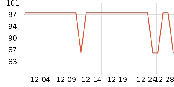 ��Ӧ���˱���Ĥ��ʷ�۸�