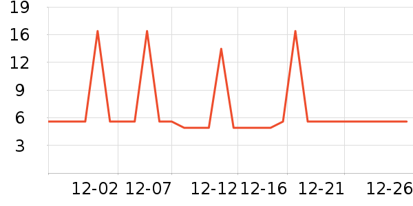 ����ɭɫ����ʷ�۸�