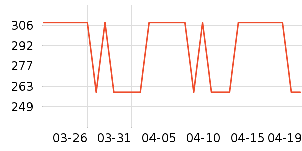 ������ʿ����Ϳ����ʷ�۸�