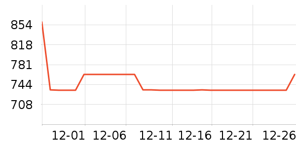 �˾ż�������ʷ�۸�