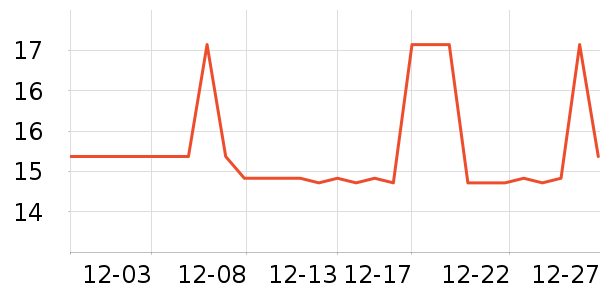 ��ȳ�������������ʷ�۸�