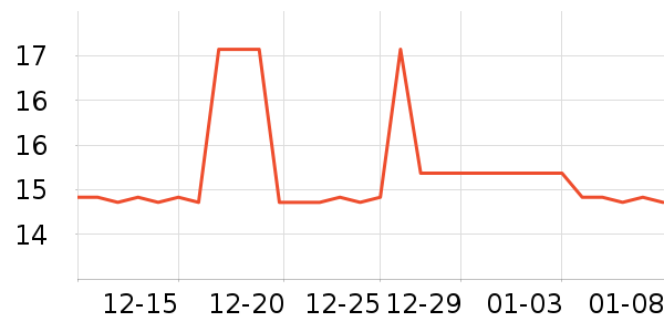 ��ȳ�������������ʷ�۸�