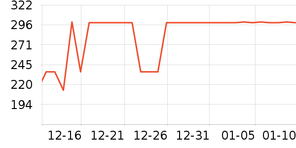 ˹����Ůʿ��Ь��ʷ�۸�