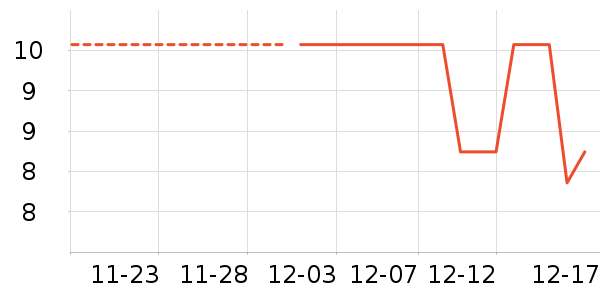 �決ԭ����ʷ�۸�