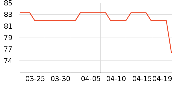 ��¶ʿ��ԡ¶��ʷ�۸�