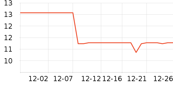 ������޹������ʷ�۸�