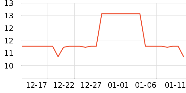 ������޹������ʷ�۸�