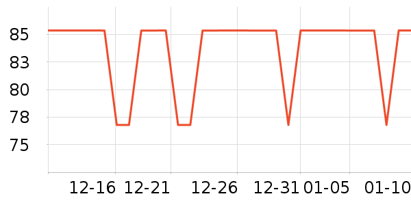 ������è����ʷ�۸�