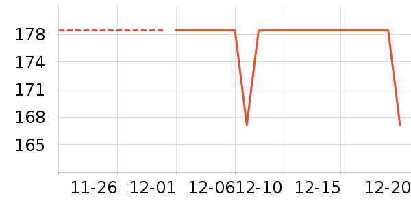 С������������ʷ�۸�