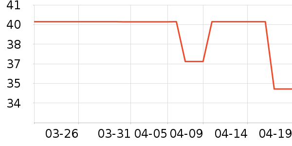 ����������ͯT����ʷ�۸�