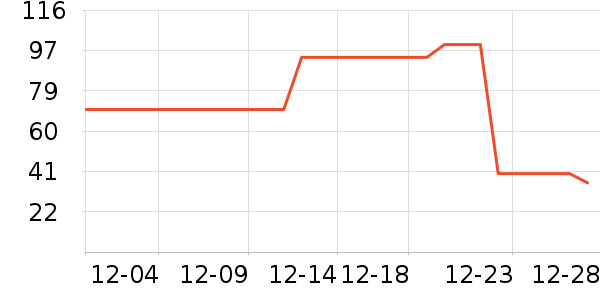 ���ཱུ綯/ң��/����/���������ʷ�۸�