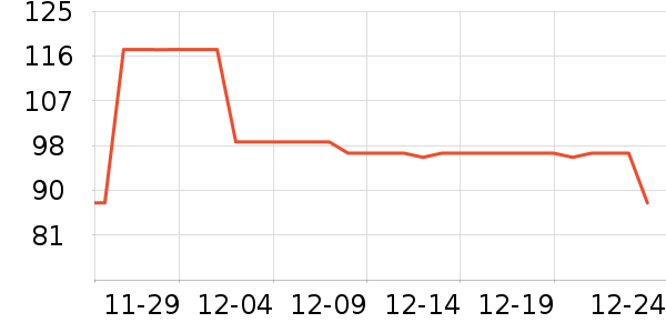 ��һ����ů������ʷ�۸�