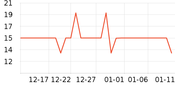 ŷ������Ͳ��/�����ʷ�۸�