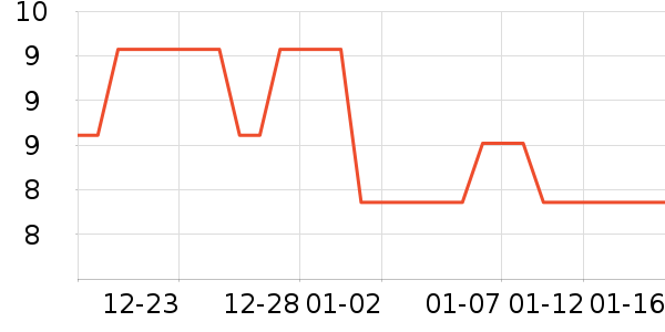 ��ľ��ü��/ü��/ü����ʷ�۸�