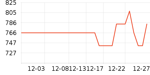 ���Ѳͱ߹���ʷ�۸�