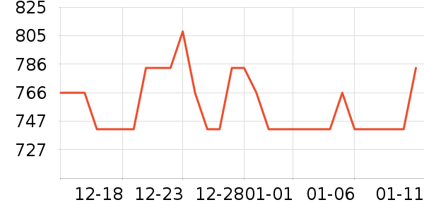 ���Ѳͱ߹���ʷ�۸�