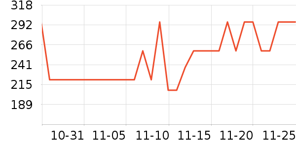 �ղ���������װ��ʷ�۸�